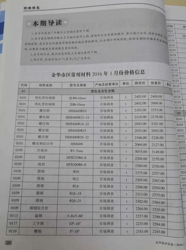 2016年第1期金华造价信息电子版