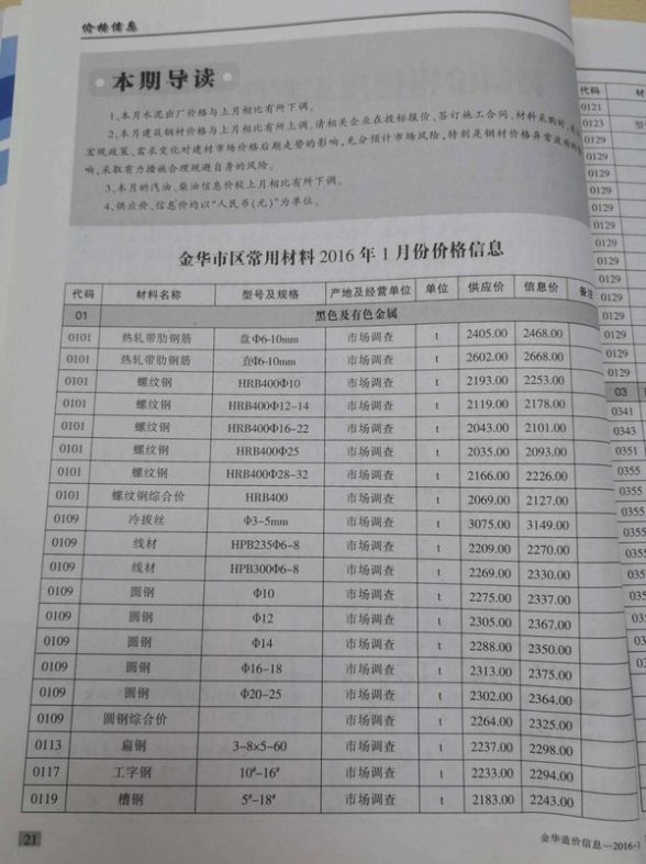 金华市2016年1期材料指导价