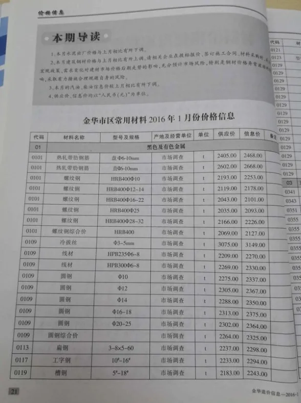 金华市2016年第1期建筑造价信息