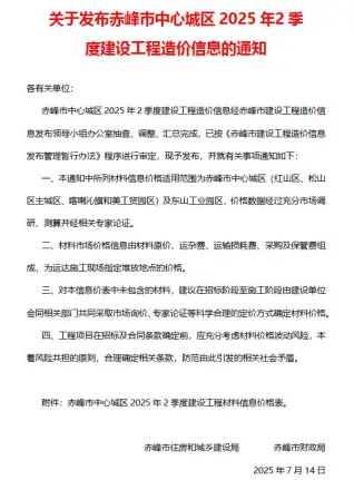 造价信息期刊PDF扫描件电子版