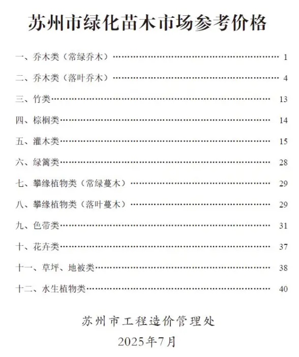 苏州2025年7月园林工程预算价