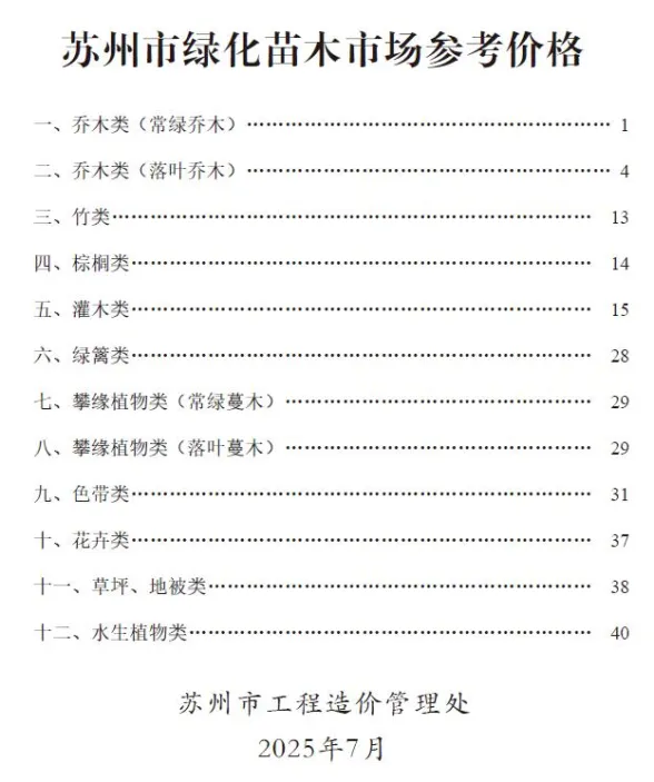 苏州2025年7月园林投标造价信息