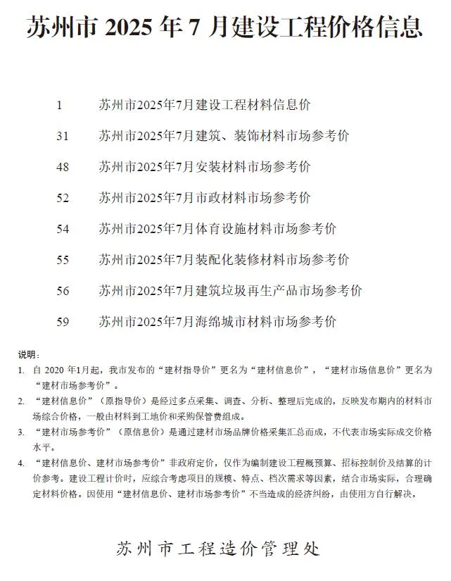 2025年苏州建设工程价格信息电子版(造价信息)第一页