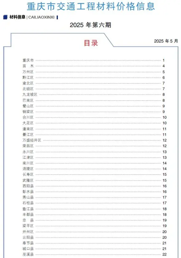 重庆2025年6月交通信息价