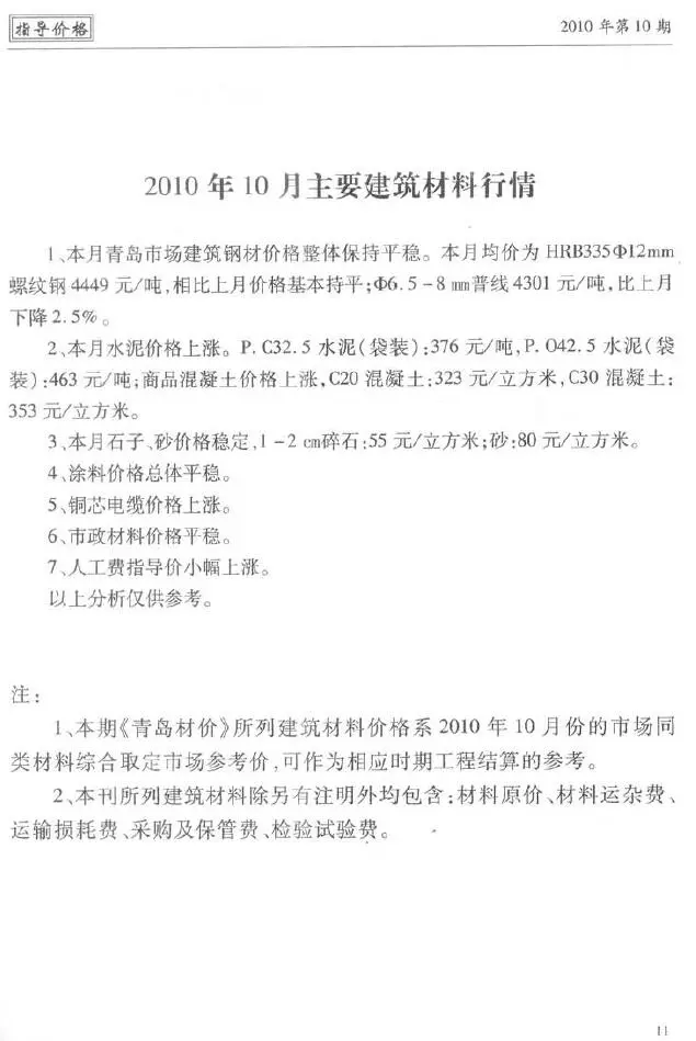 2010年10月青岛材价