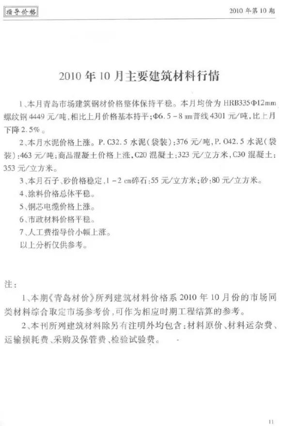青岛市2010年10月投标造价信息