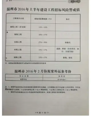 温州市政府2016年2月造价信息pdf