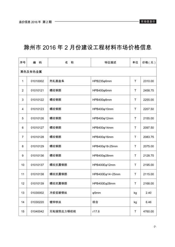 滁州市2016年2期建筑造价信息