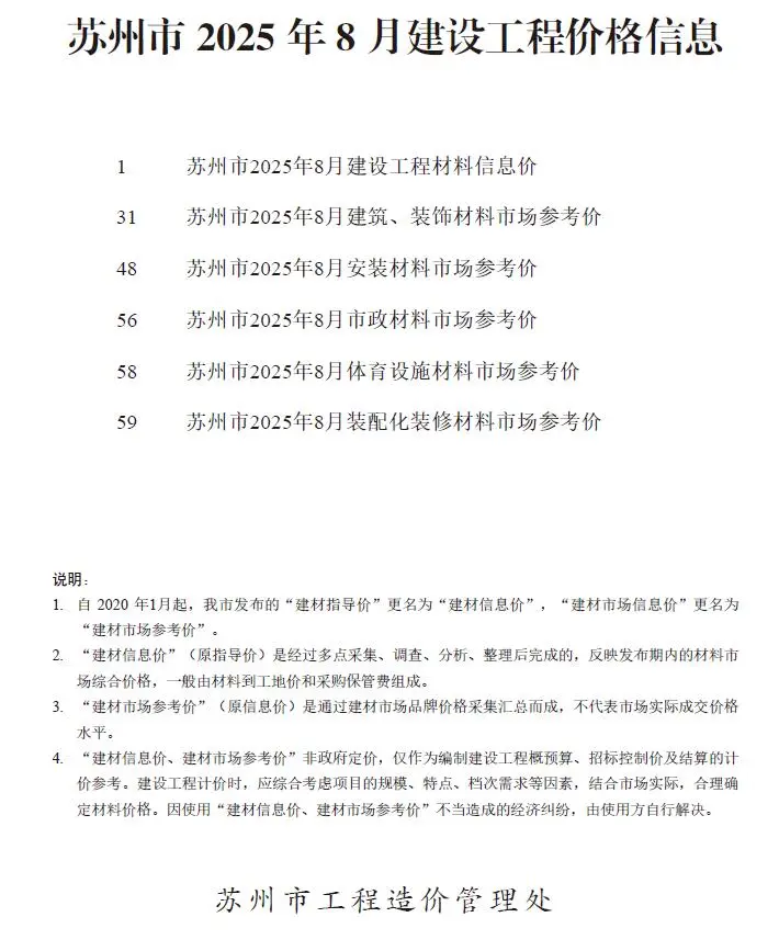 苏州市2025年8月建设工程价格信息(造价信息)封面