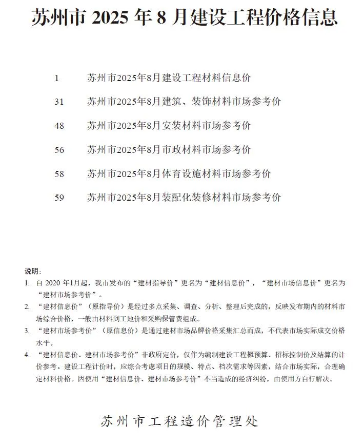苏州市2025年8月建设工程价格信息(造价信息)封面