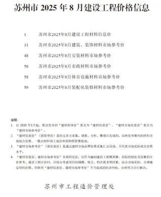 苏州市2025年8月造价信息pdf