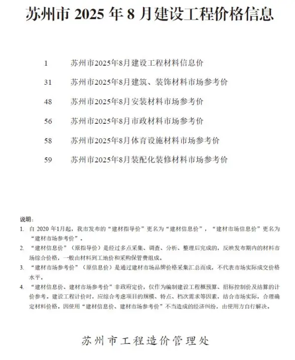 苏州市2025年8月结算造价信息