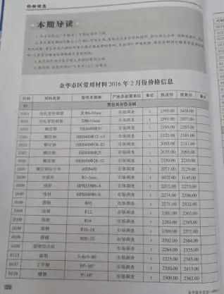 金华市2016年2月造价信息pdf