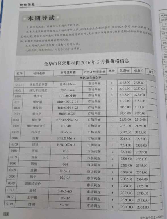 金华市2016年2期造价材料信息
