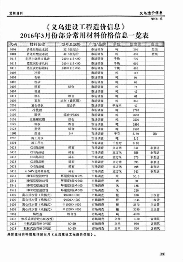 义乌市2016年3期造价材料信息