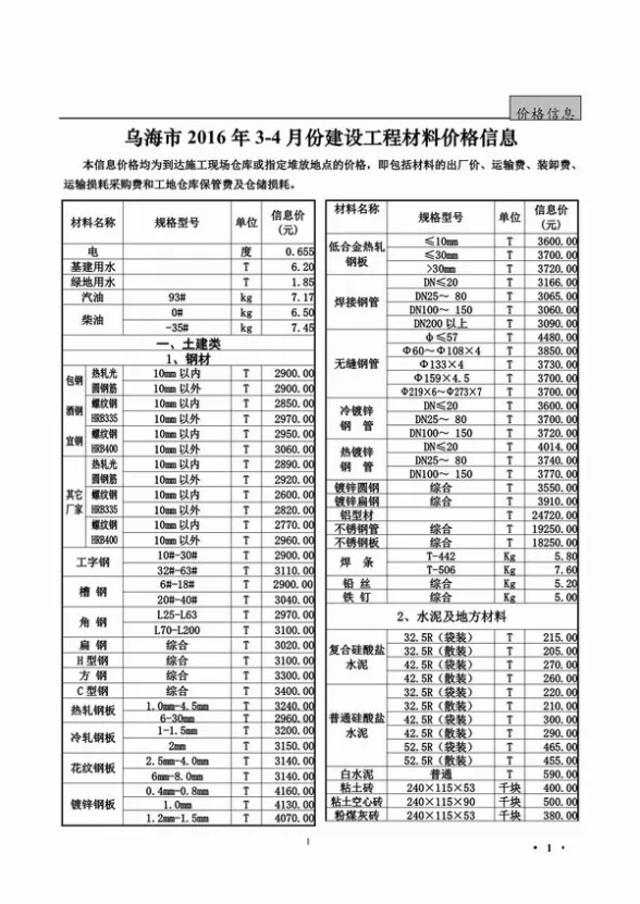 乌海市2016年第3期结算造价信息