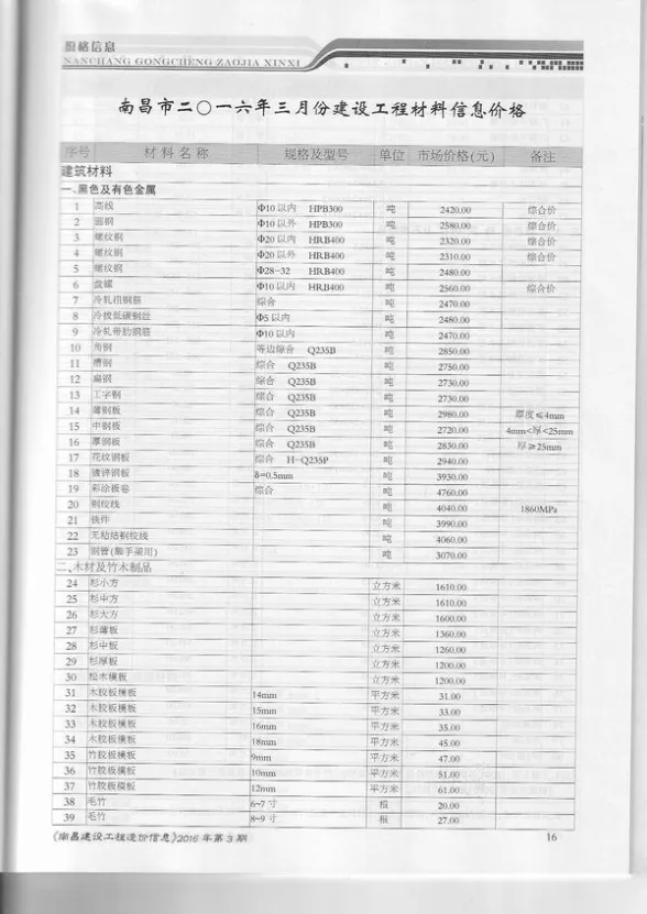南昌市2016年3月建设工程造价信息封面