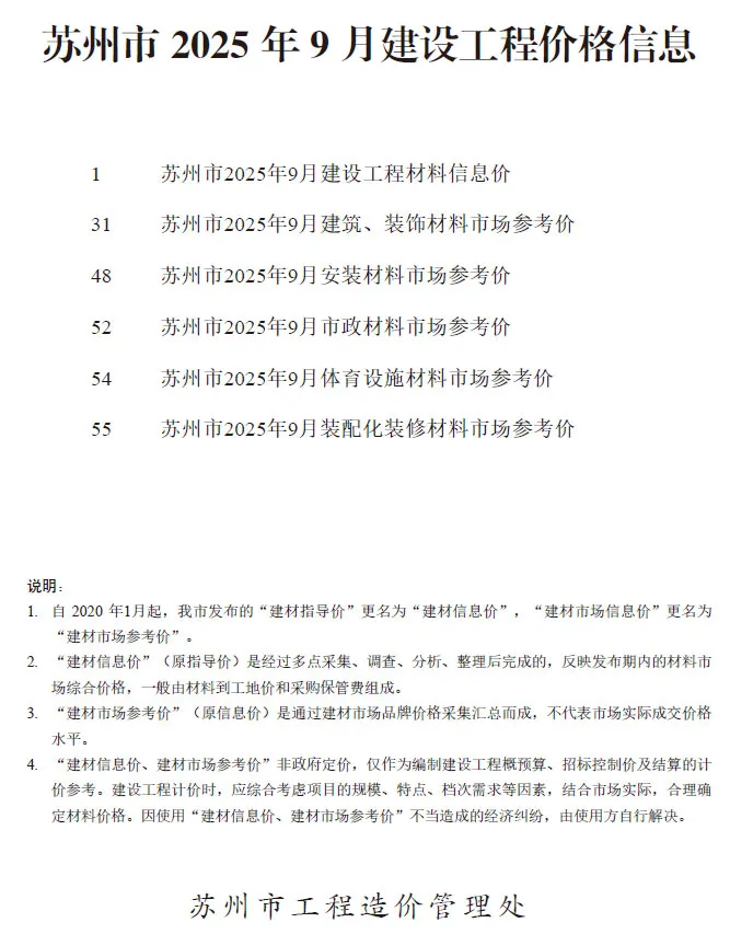 2025年9月苏州市建设工程价格信息(造价信息)第一页
