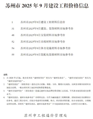 苏州市造价信息2025年9月结构分析首图(工程材料定价参考)