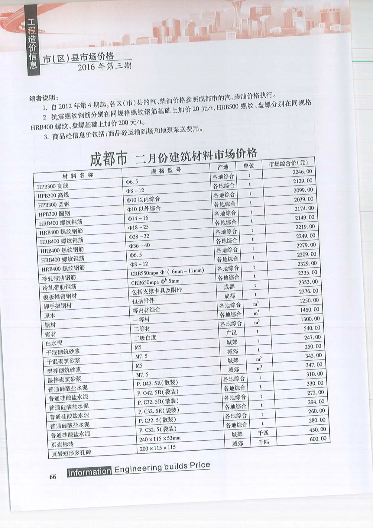 成都2016年第3期工程造价信息