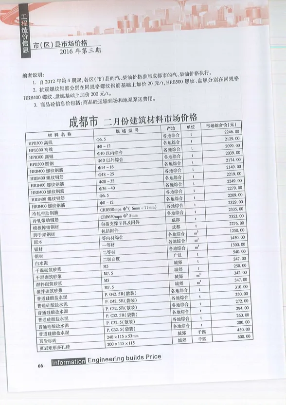 成都市2016年3月材料价格信息PDF第一页