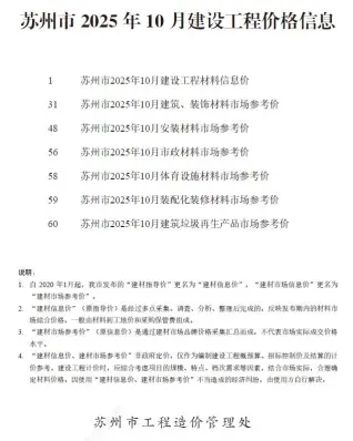 2025年10月苏州工程造价信息价