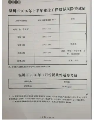 温州市政府官方电子版造价信息