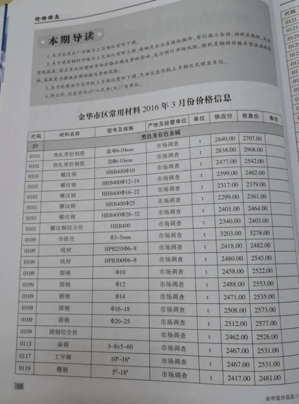 金华市2016年第3期建筑造价信息