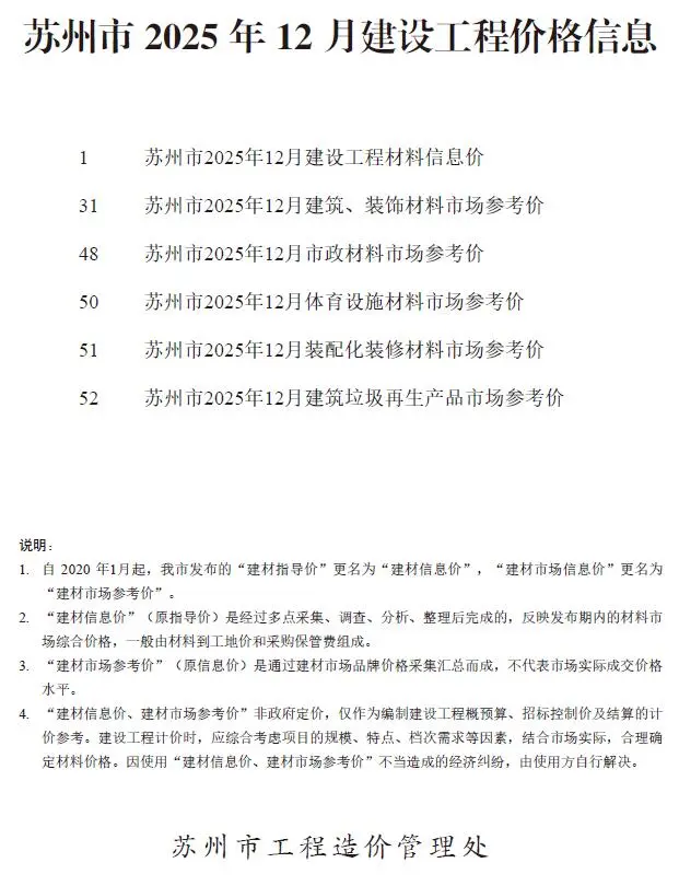 苏州市2025年12月工程信息价扫描件PDF