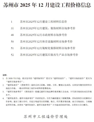 苏州市造价信息2025年12月架构解析首图(工程材料定价参考)