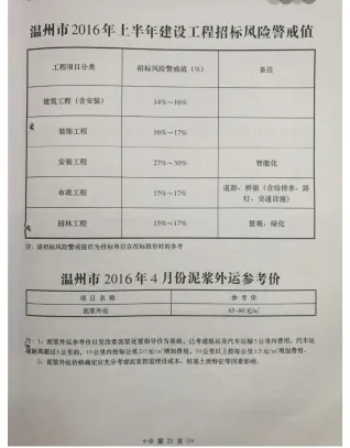 温州市2016年4期造价信息主要概念首图
