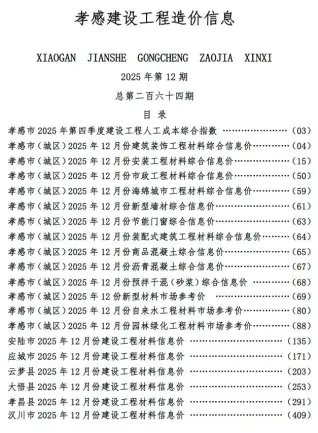 造价信息期刊PDF扫描件电子版
