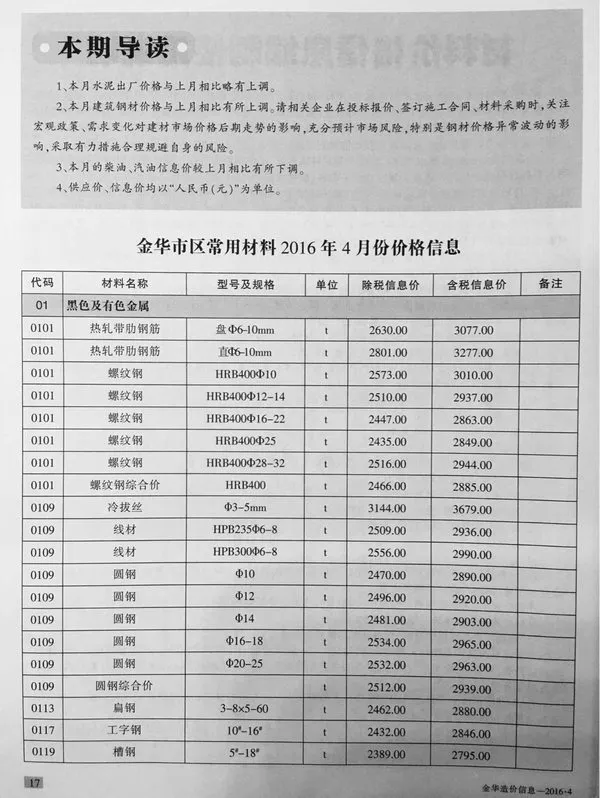 2016年第4期金华市造价信息