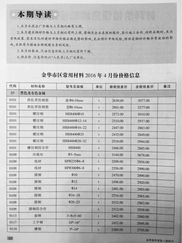 金华市2016年4期工程建材价