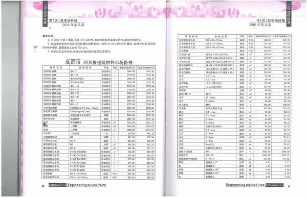 2016年第5期成都市工程造价信息