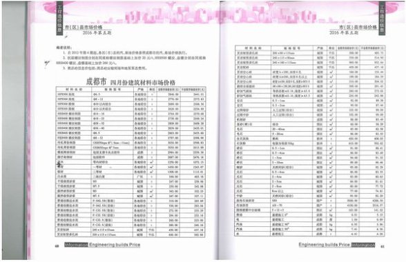 成都市2016年5期建材结算价