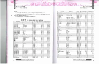 成都市2016年5期造价信息结构分析首图(工程材料指导价)