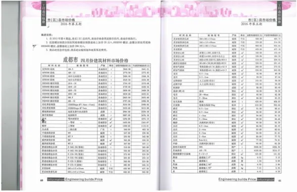 成都市2016年5月材料价格信息PDF第一页