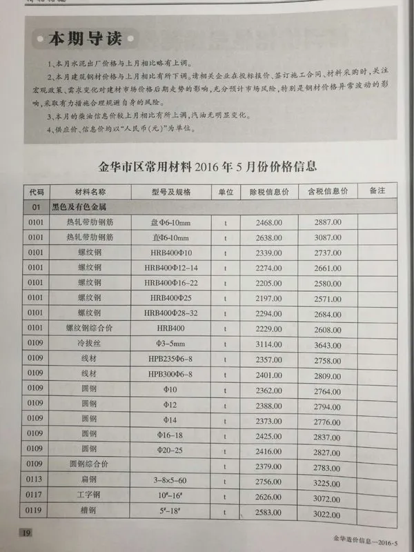 金华2016年第5期造价信息