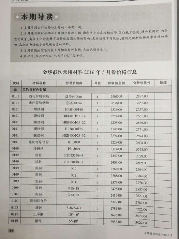 金华市2016年第5期建材结算价