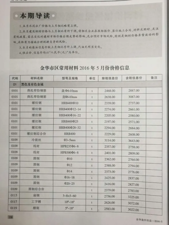 金华市2016年第5期建筑造价信息