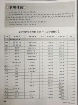 金华市2016年5期造价信息核心概述首图