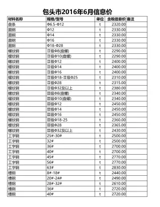包头2016年第6期工程造价信息价PDF电子版