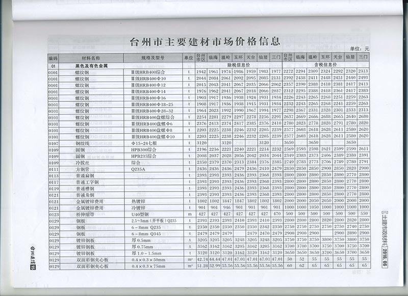 台州市2016年6月工程造价信息期刊