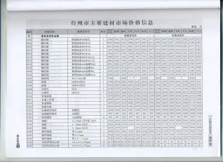 台州市政府2016年6月造价信息pdf