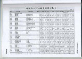 台州市2016年第6期造价信息期刊PDF电子版