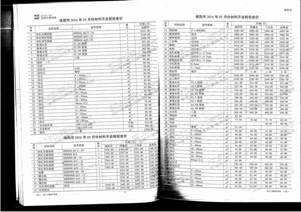 四川省2016年6月造价信息期刊PDF扫描件