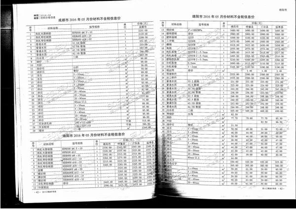 四川2016年第6期工程造价信息