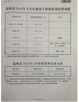 温州市2016年6期造价信息简介首图