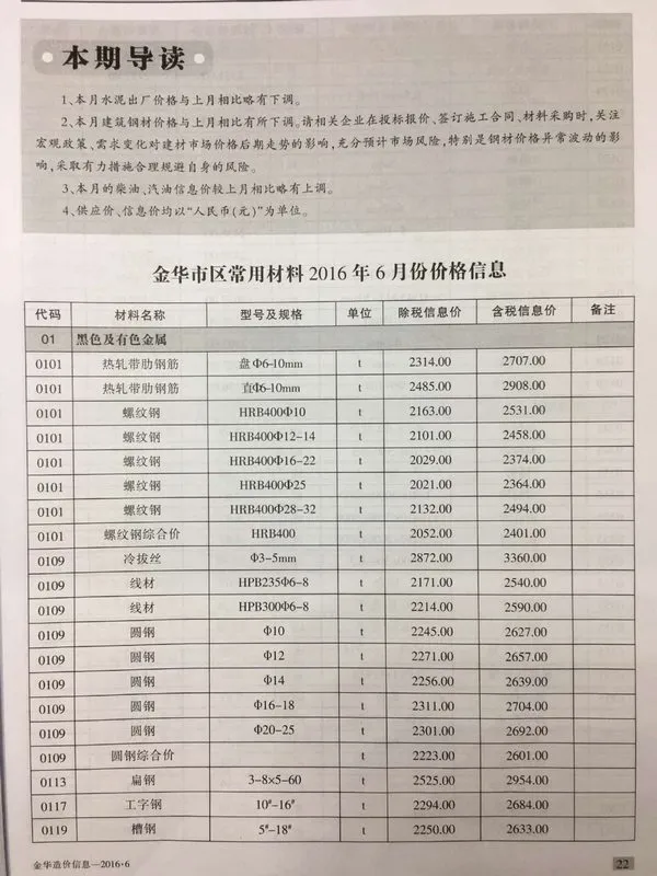 2016年金华造价信息